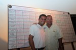 2th over all; The Fishing Dutchmen 2