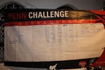 Scoreboard